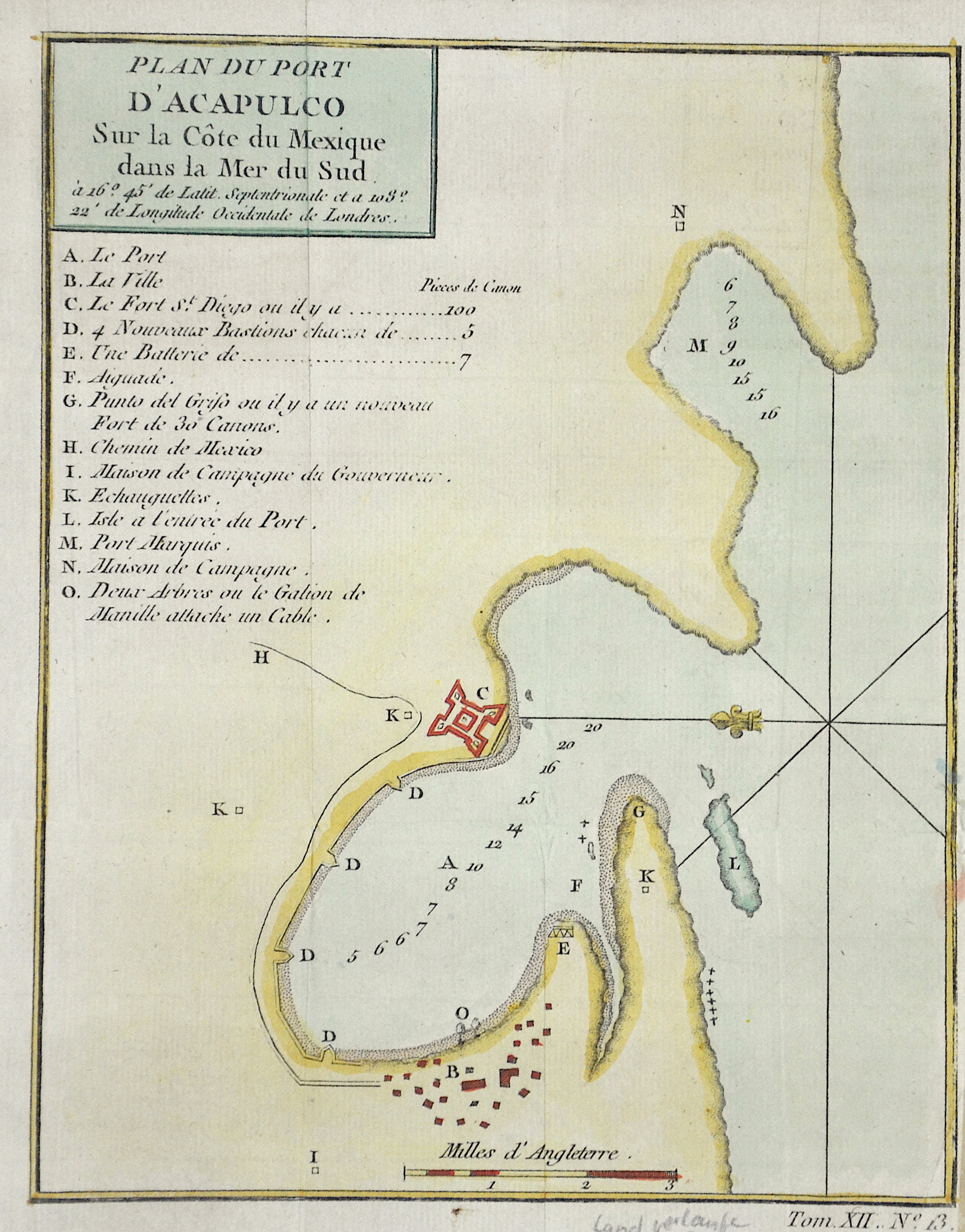 Bellin Jacques Nicolas Plan du Port D’Acapulco Sur la Cote du Mexique dans la Mer du Sud.