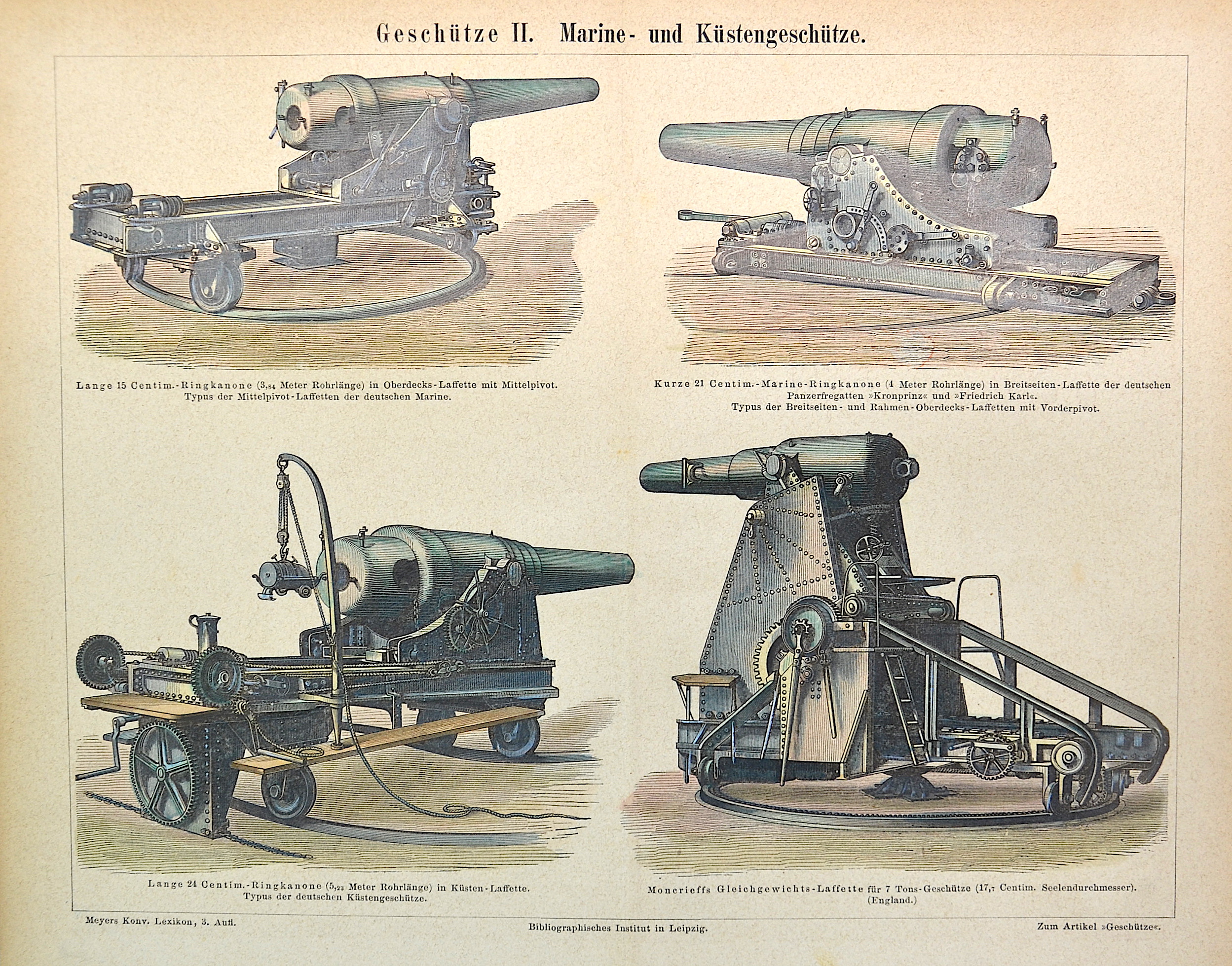 Meyer  Geschütze II. Marine- und Küstengeschütze.