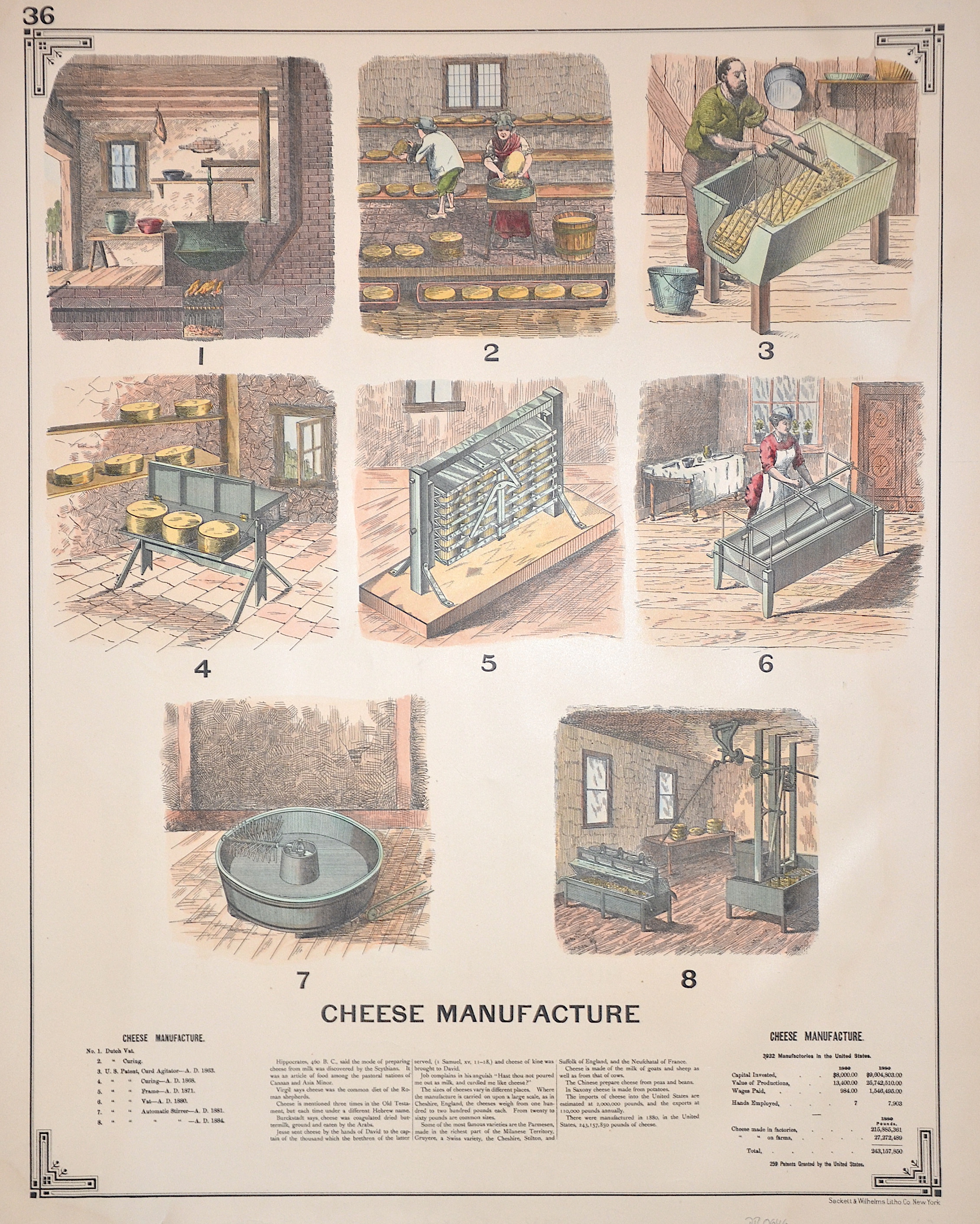 Sackell & Wilhelms-Litho Co. NY Cheese Manufacture 36 / Butter Packages. 35