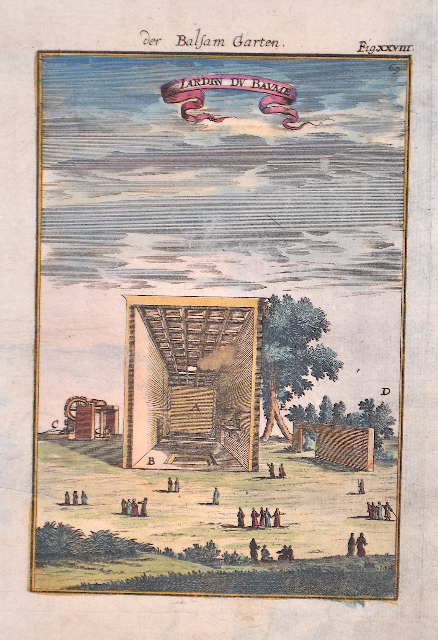 Mallet Alain, Manesson Der Balsam Garten. / Jardin du Baume.