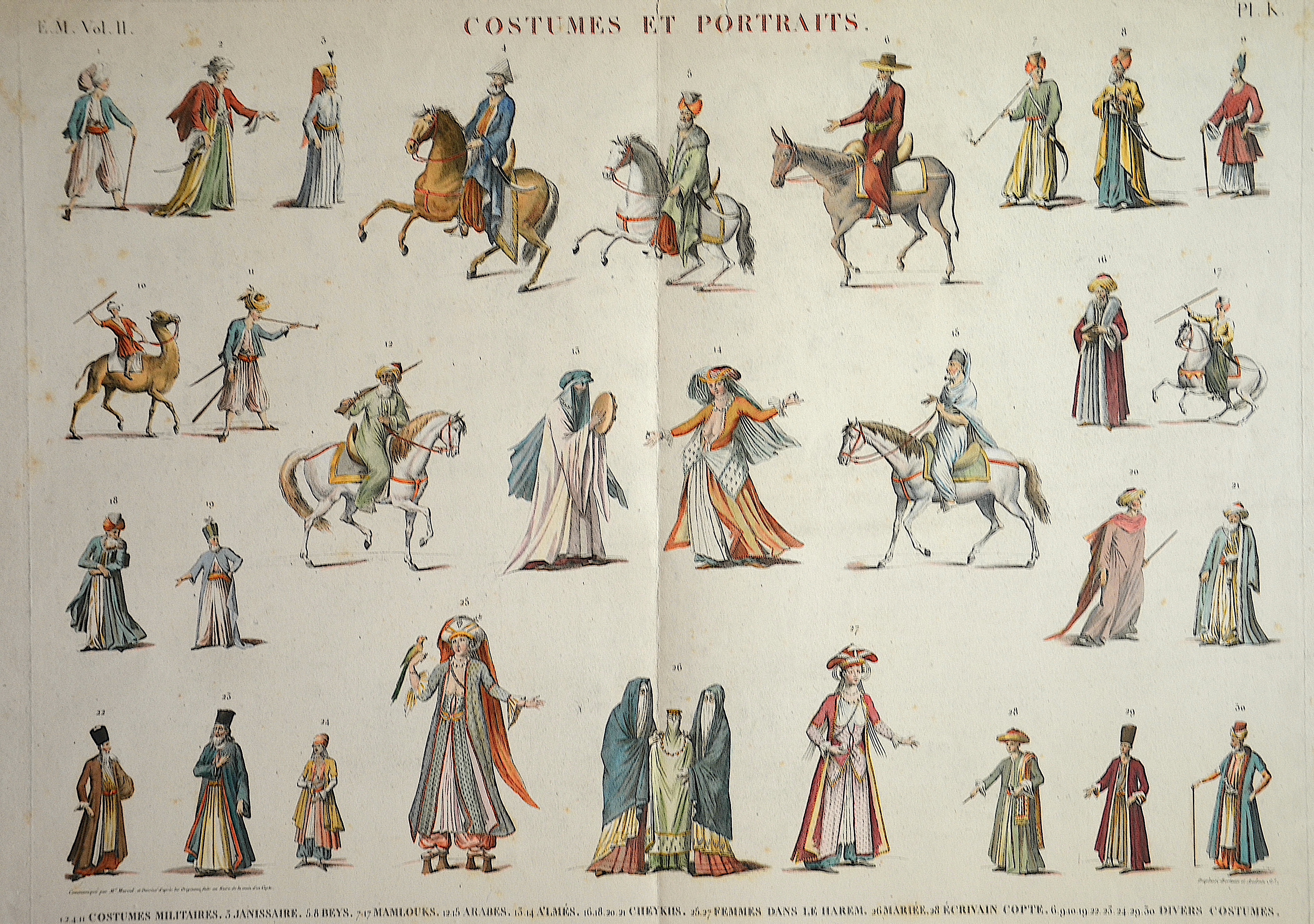 Duplessis-Bertaux  Costumes et Portraits. E. M. Vol. II.