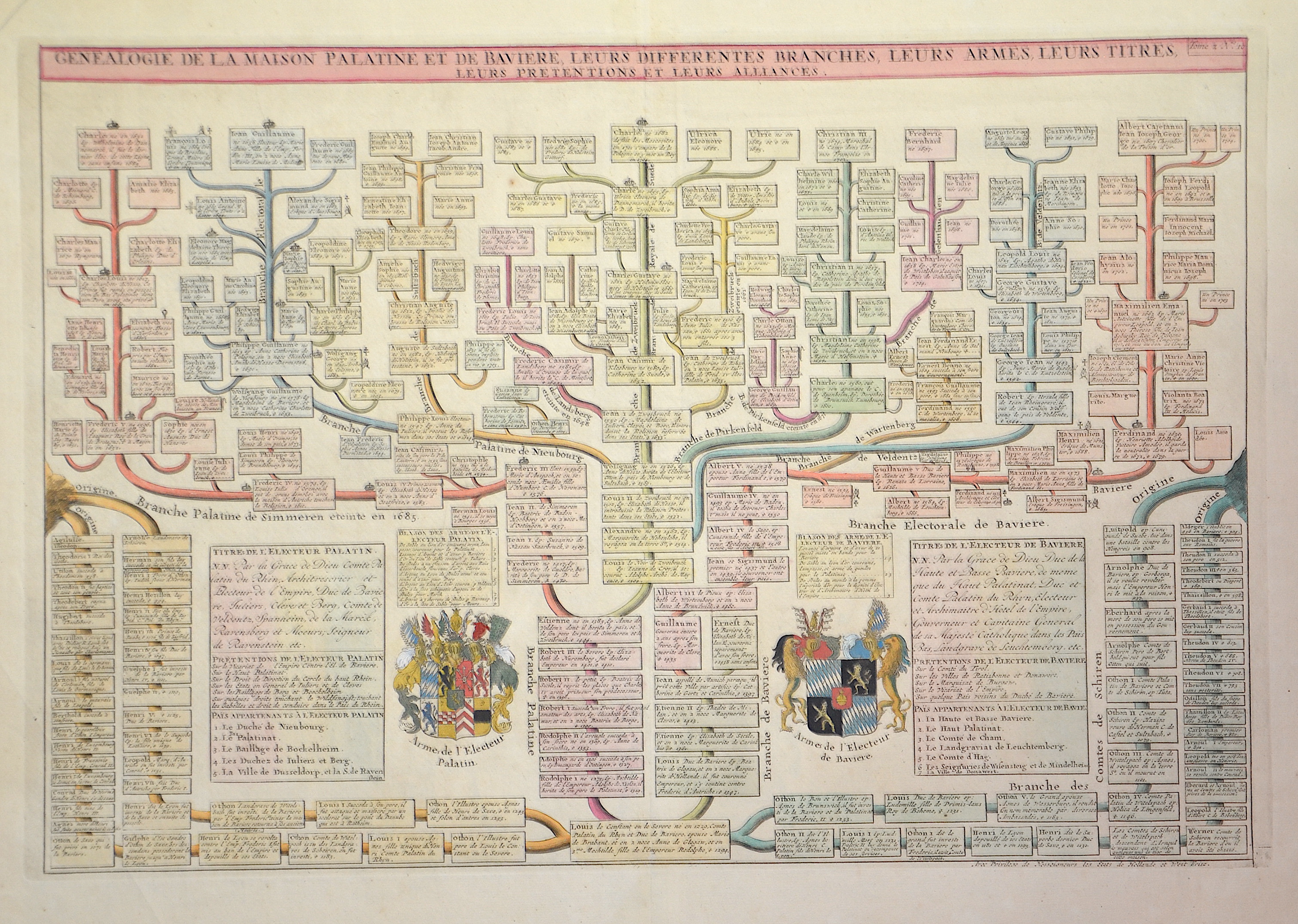 Chatelain Genealogie de a Maison Palatine et de Baviere, Leurs differentes Branches, leurs Titres, Leurs Pretentions et Leurs Alliances.