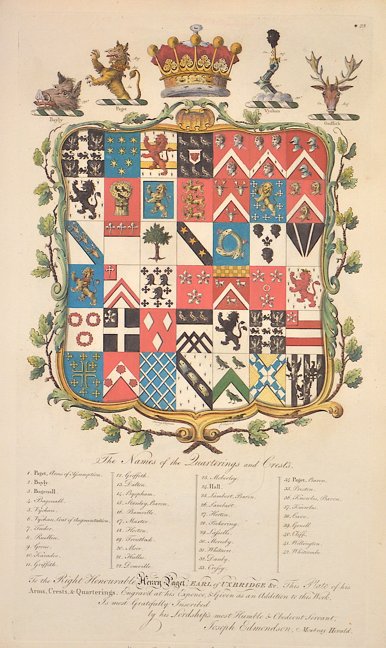 Edmondson Joseph The Names of the Quarterings and Crest’s. / To the Right Honourable Henry Paget, Earl of Uxbridge u. c.