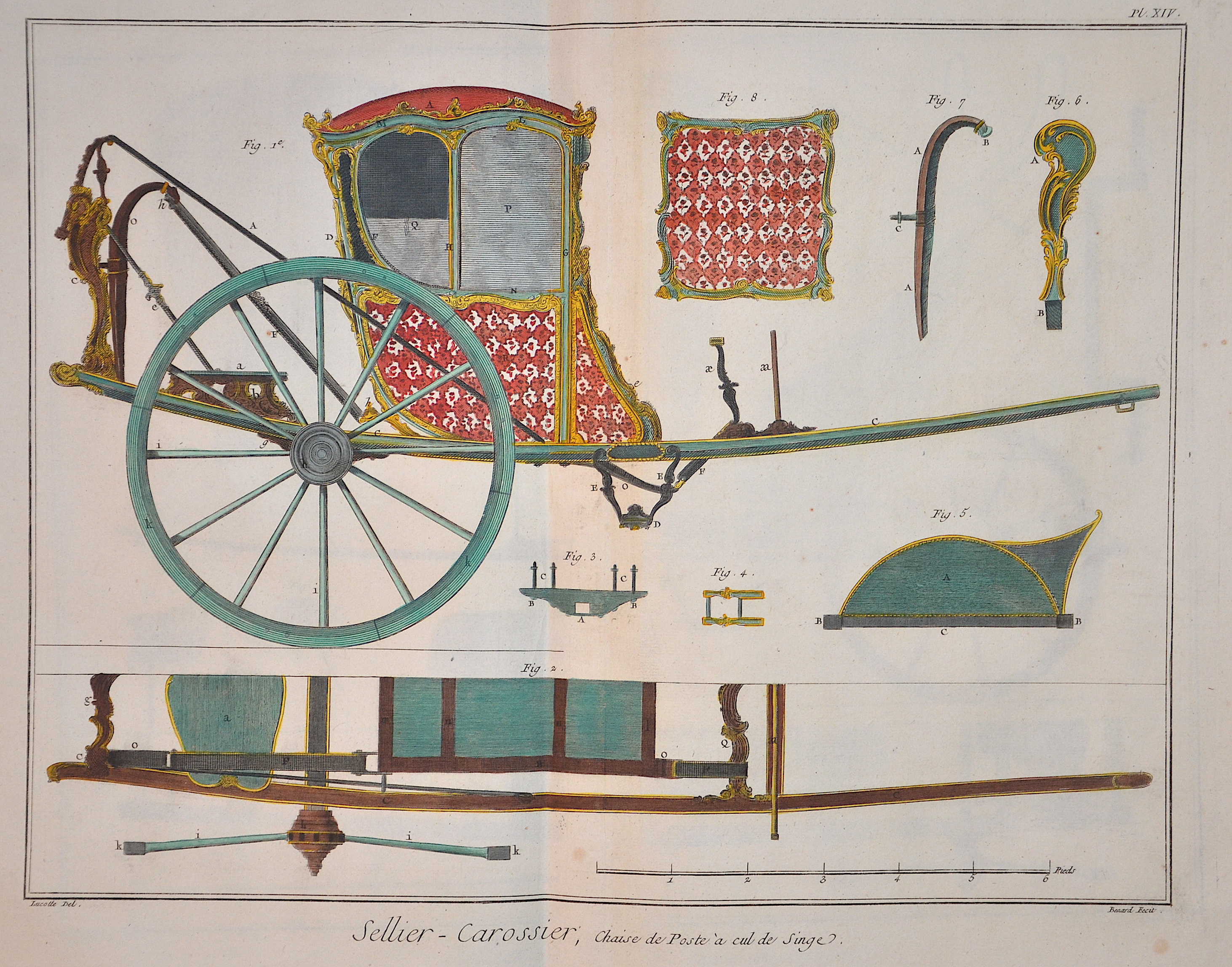 Diderot  Sellier-Carossier, Chaise de Poste a cul de Singe. Pl. XIV.
