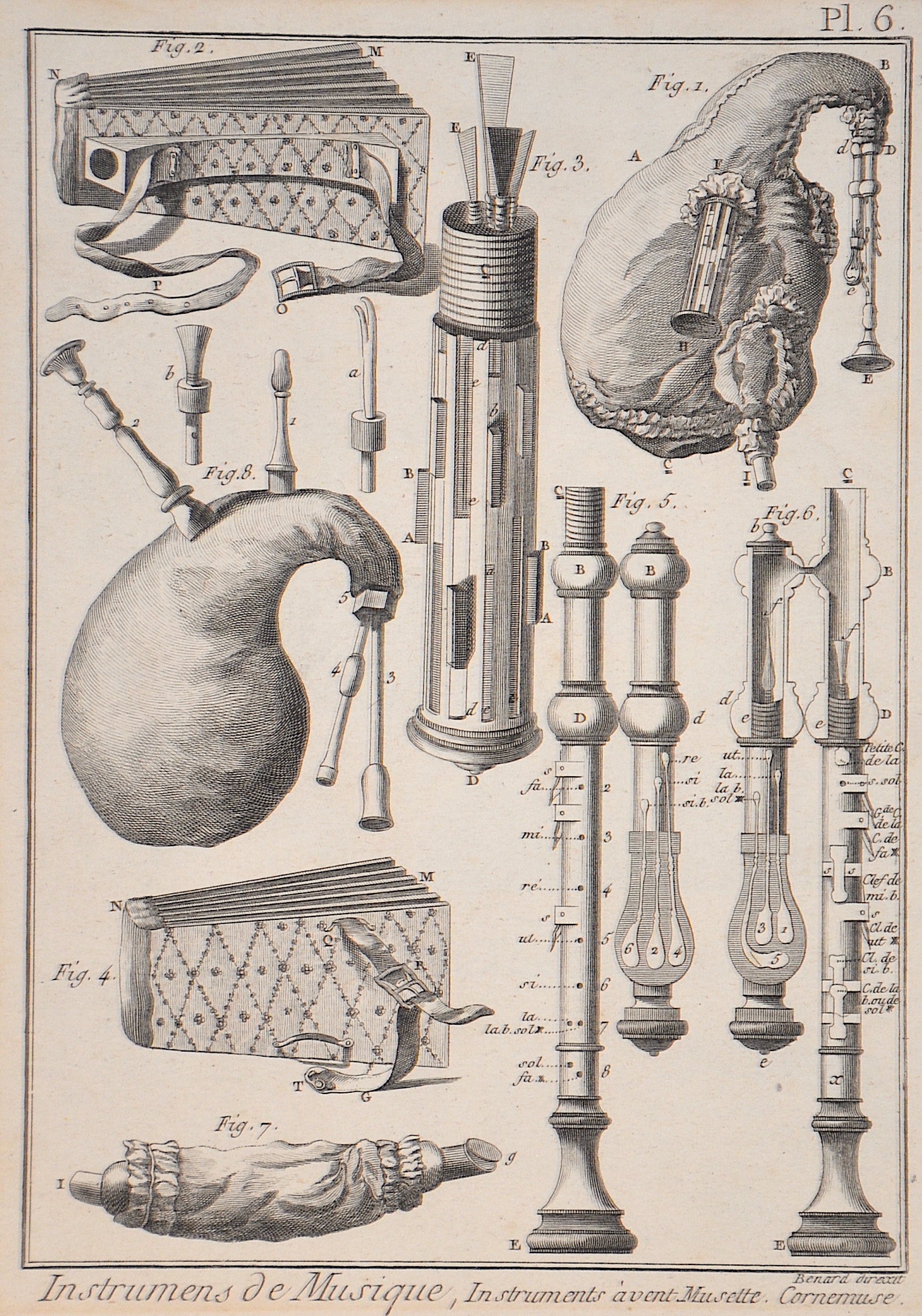 Benard Robert Instrumens de Musique, In struments avent Musette. Cornemuse.