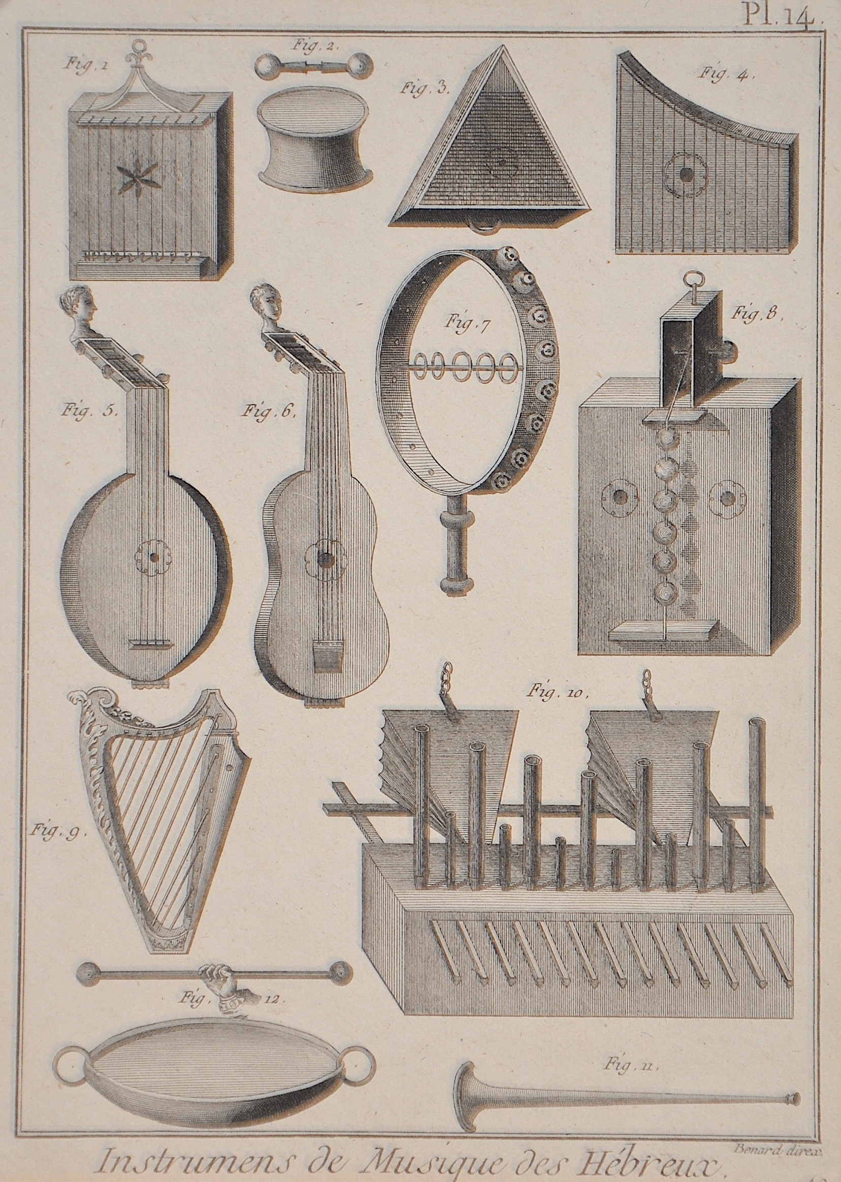 Benard Robert Instrumens de Musique des Hebreux.