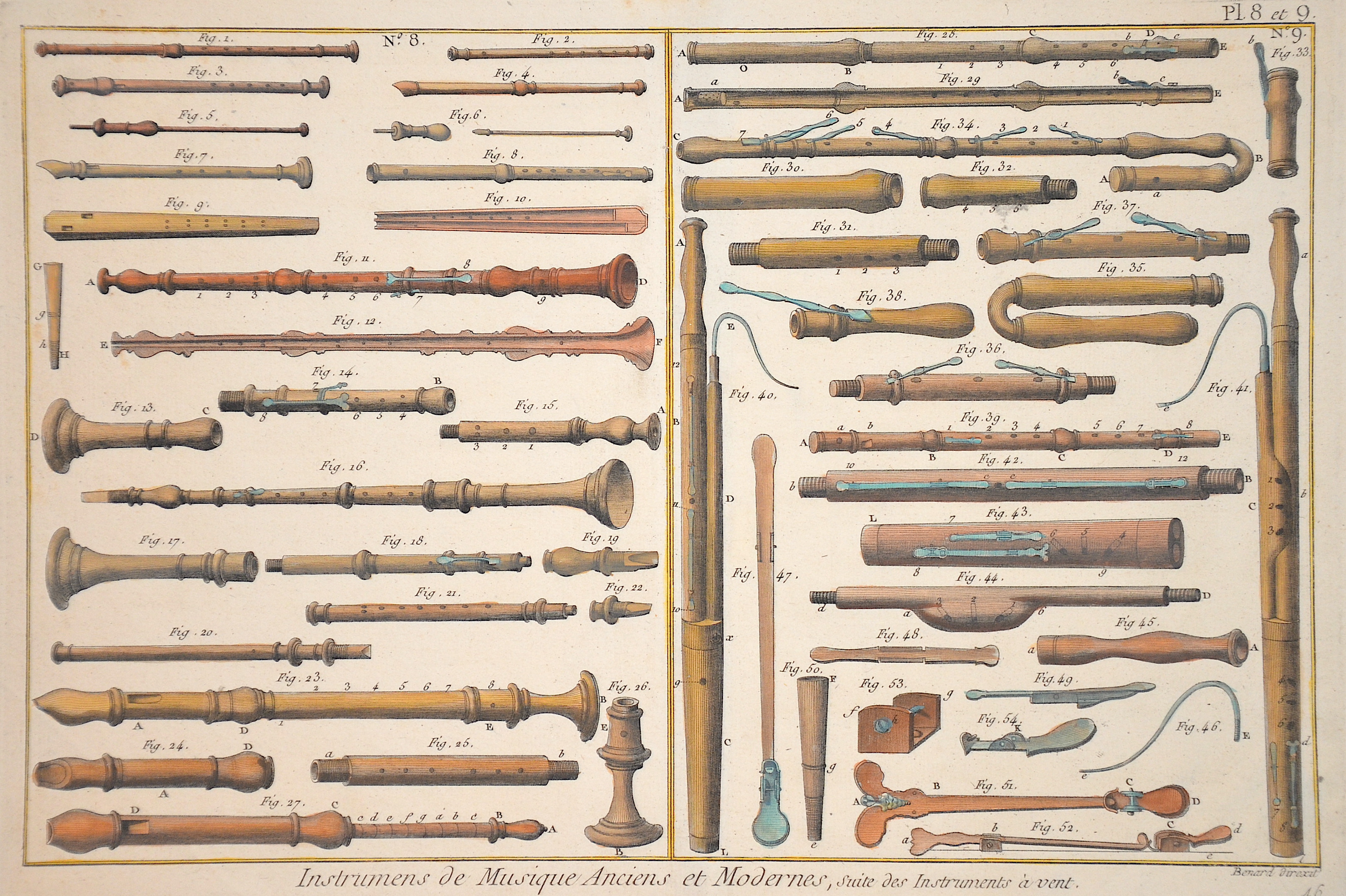 Benard Robert Instrumens de Musique Anciens et Modernes, suite des Instruments a vent. Pl. 8 et 9.