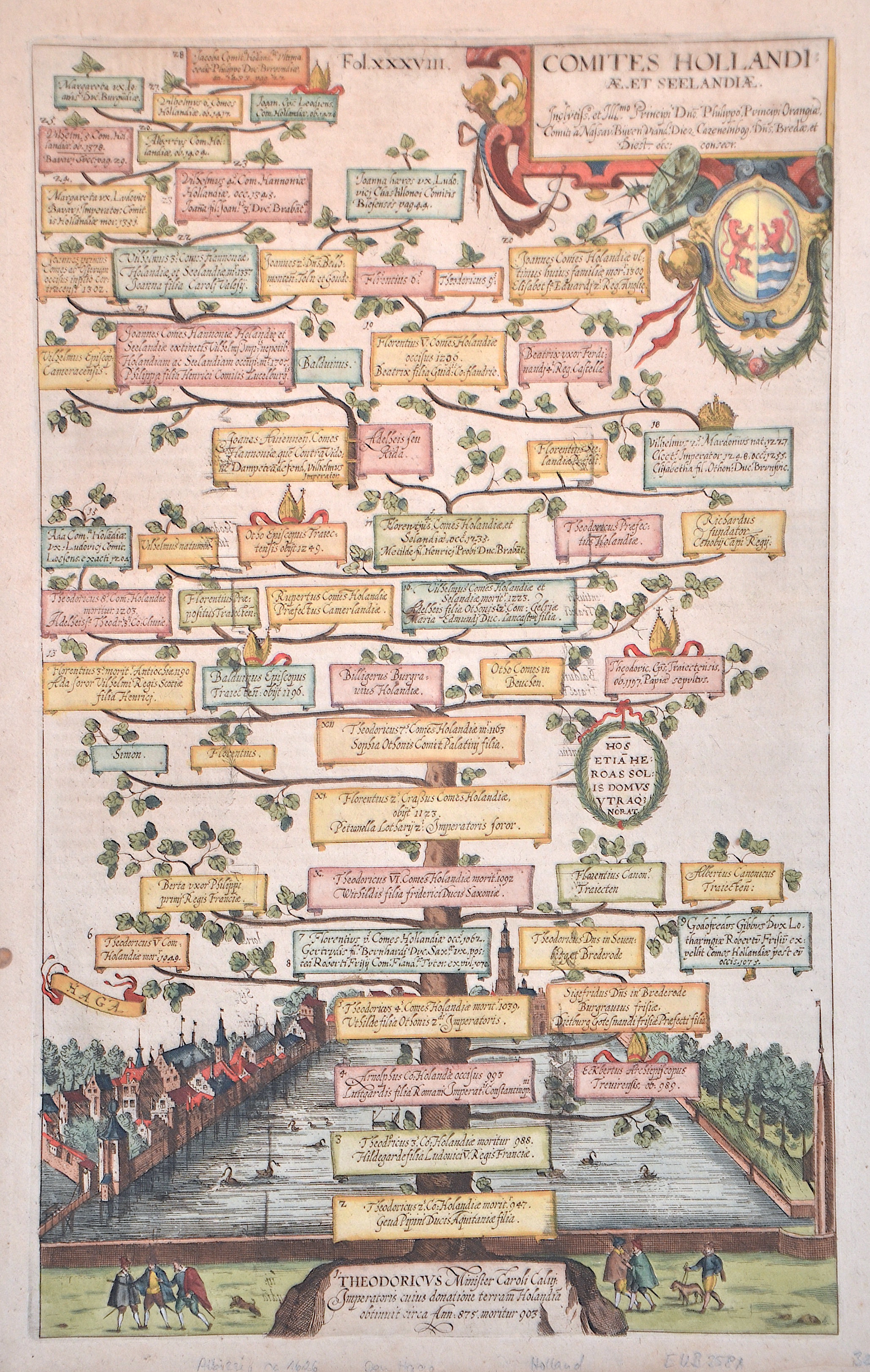 Albizzi Antonio Comites Hollandiae et Seelandiae.