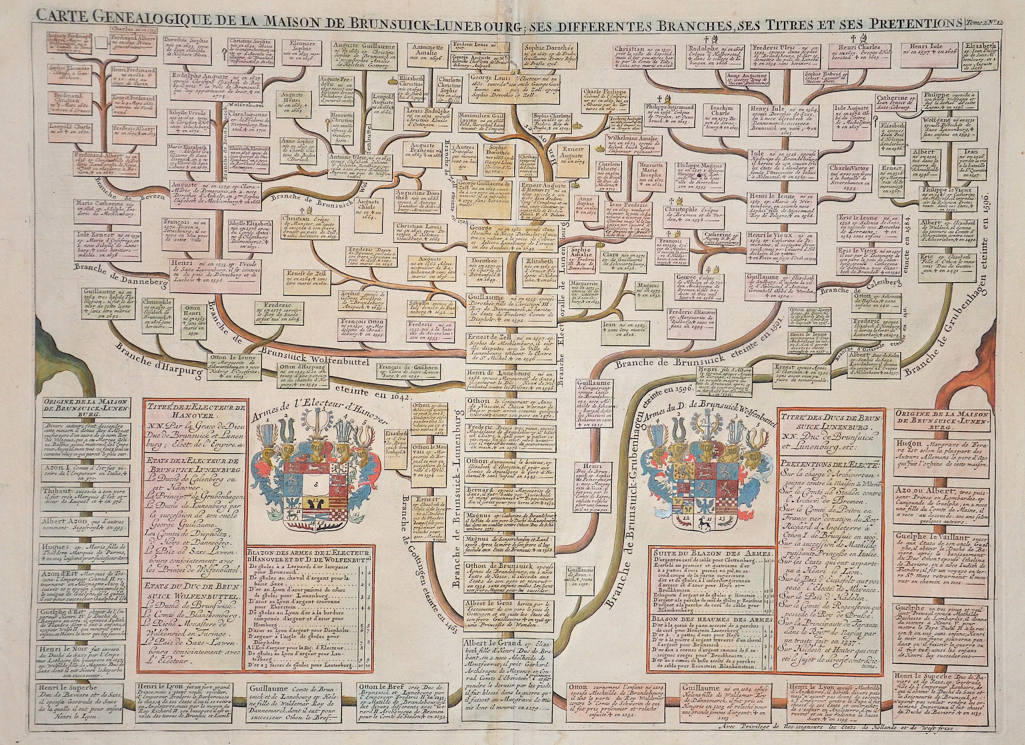 Chatelain  Carte genealogique de la maison de Brunsuick- Luneburg ses differentes bruches, ses titres et ses pretentions