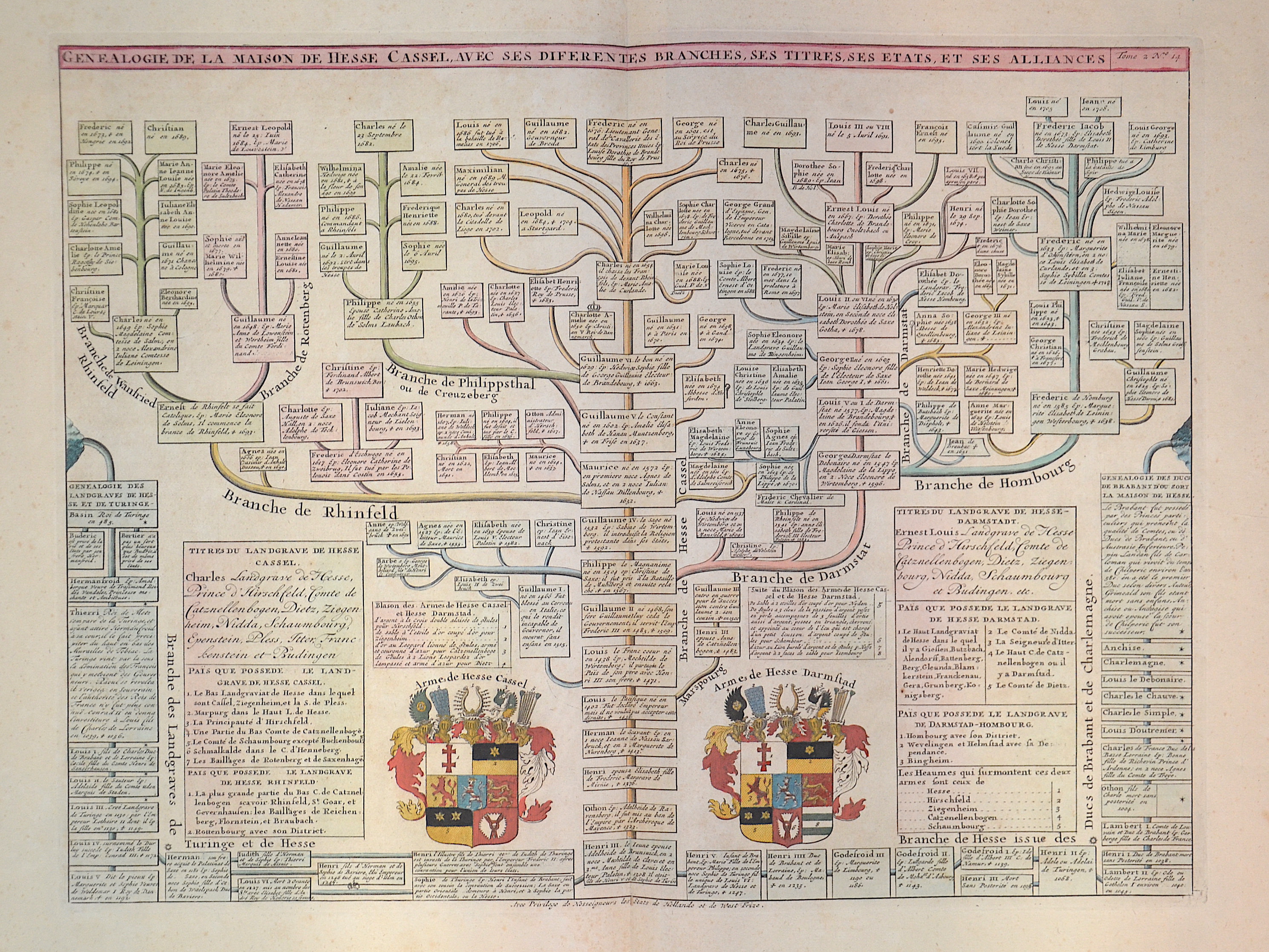 Chatelain  Genealogie de la maison de Hesse Cassel, avec ses differantes branches, ses titres, ses etats et ses aliances