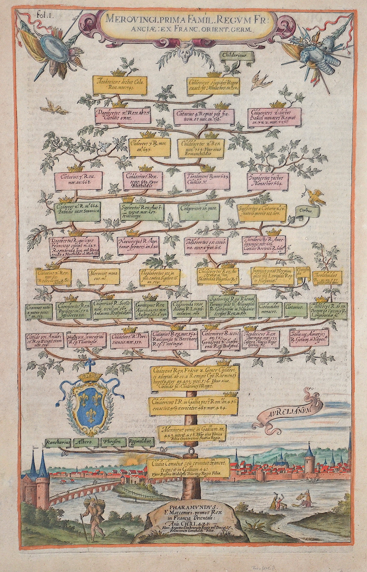 Albizzi  Merovingi. Prima Famil. Regum Franciae ex Franc. Orient. Germ.