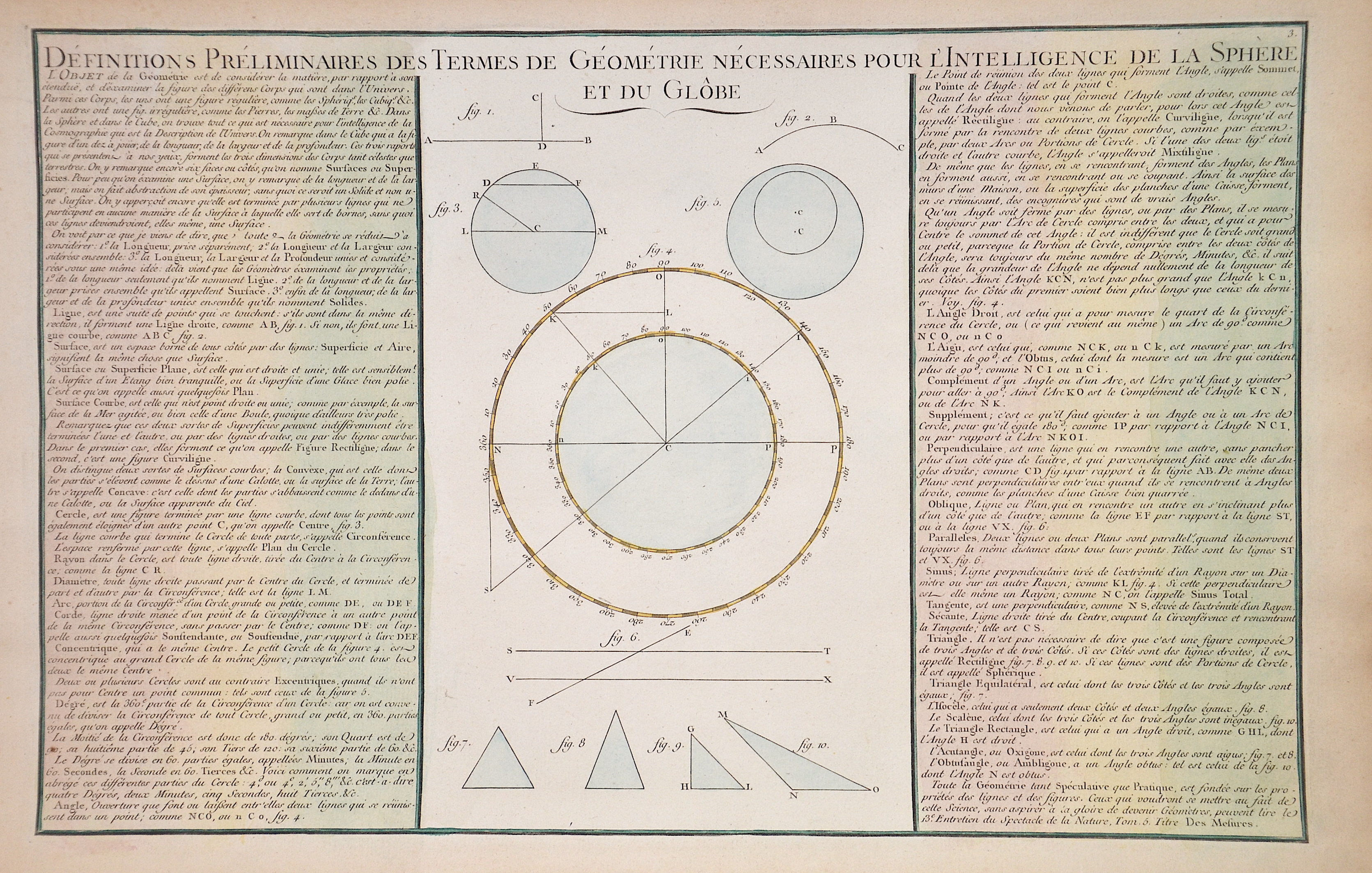 Desnos  Definitions Preliminaires des Termes de Geometrie necessaires pour l’Intelligence de la Sphere et du Globe